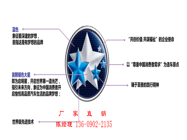 4S店鍍鋅鋼板吊頂 5001500鍍鋅鋼板天花