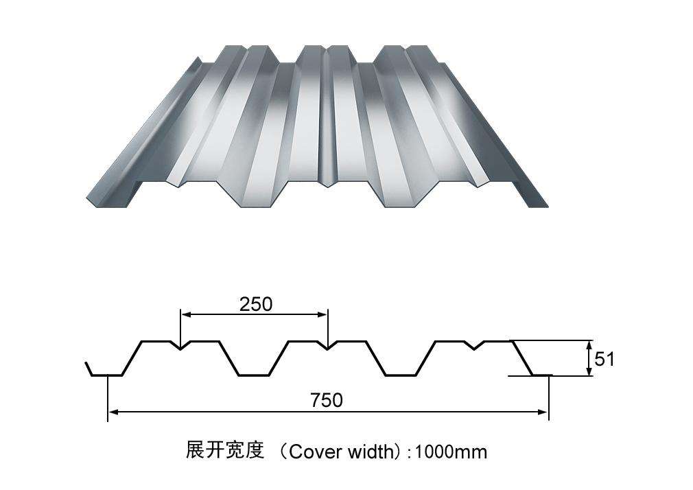 开口楼承板yx51-250-750一米价格