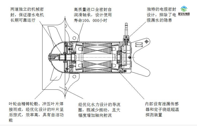 搅拌机高清结构.jpg