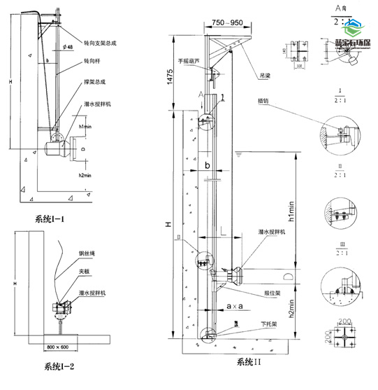 搅拌机I II型安装.jpg