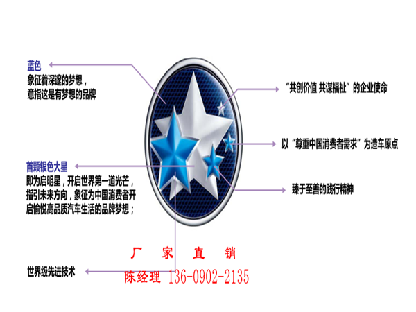 啓辰店室內吊頂裝修 4S店鍍鋅鋼板廠家直供