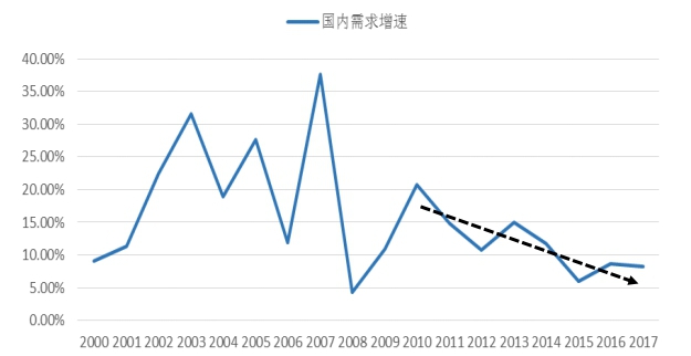 铝业网新闻图片