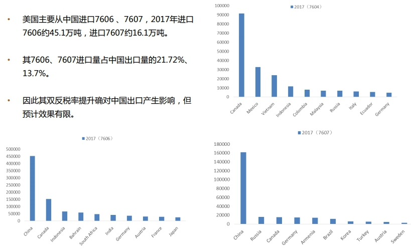 铝业网新闻图片