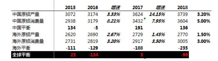 铝业网新闻图片