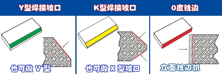 80A加工样式.jpg