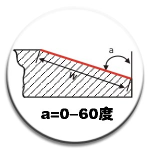 80A特点1-1.jpg