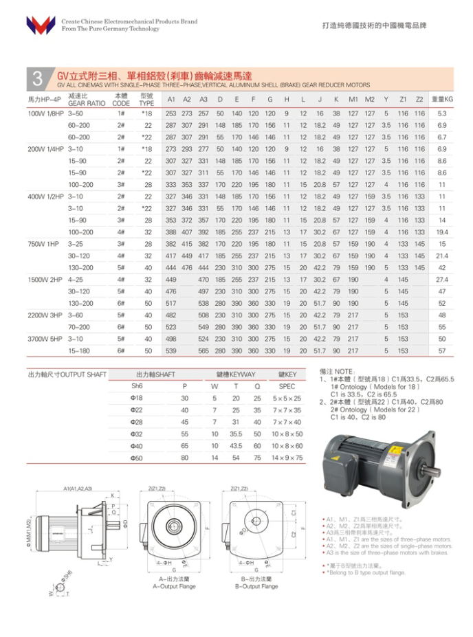 WANSHSIN7立式规格选型表.jpg