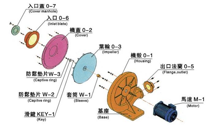 浦和CX系列结构图.jpg