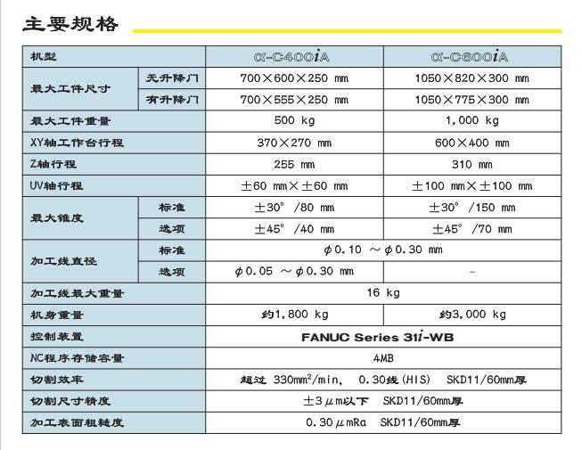 法兰克慢走丝2.jpg