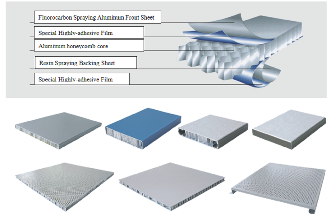 10mm-Aluminum-Honeycomb-Panels-for-Curtain-Wall -  -  - .jpg