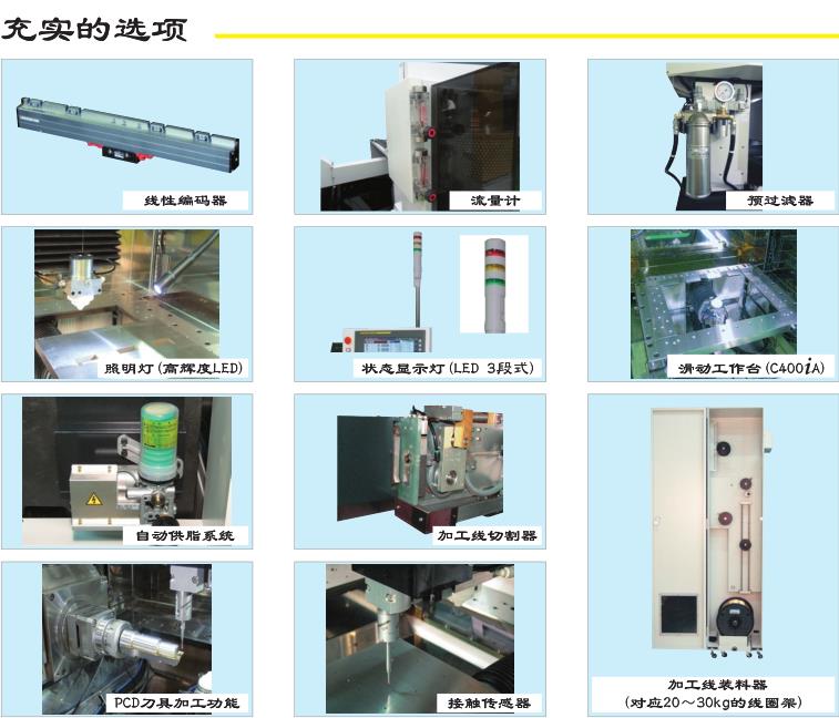 发那科慢走丝转台.jpg