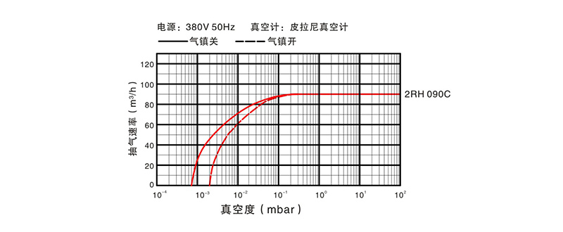 2RH 090Cͼ.jpg