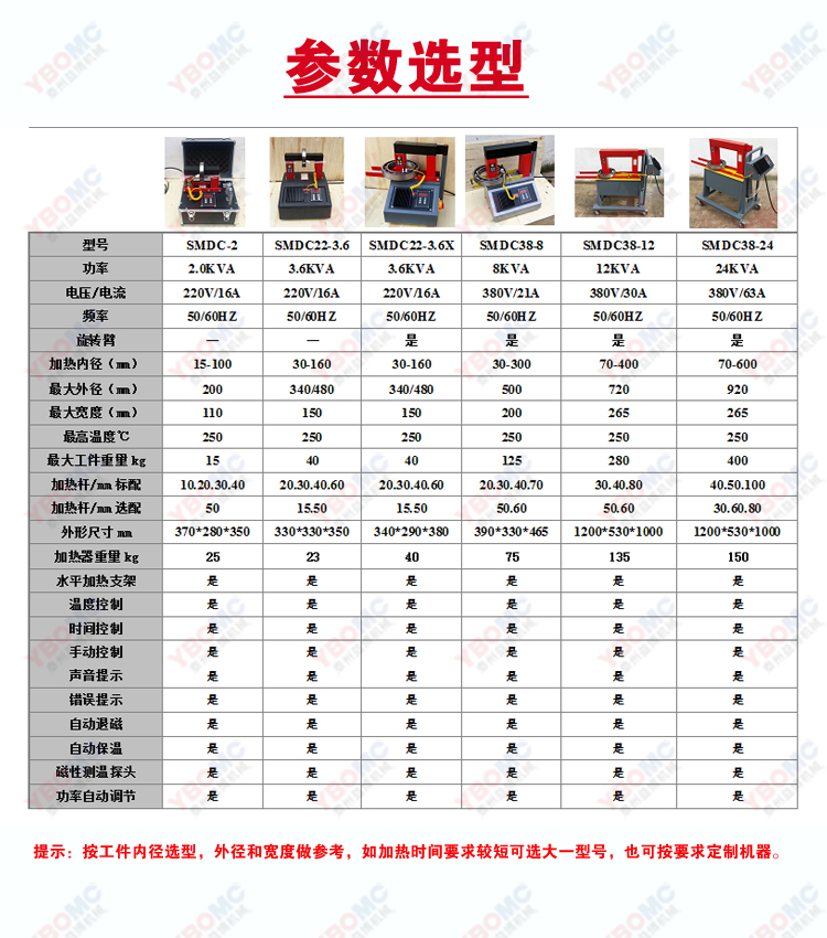 SMDC参数选型新.jpg