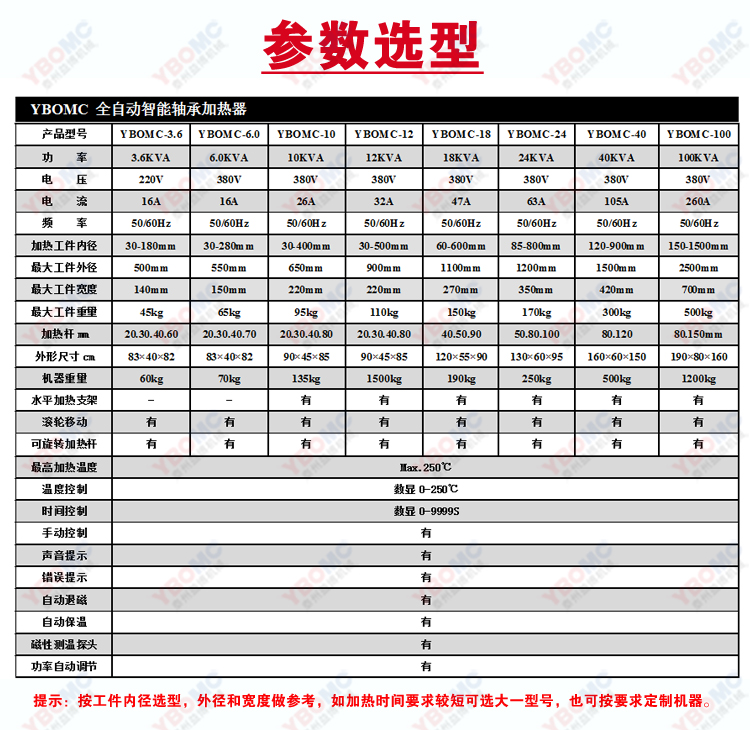 YBOMC全自动智能轴承加热器参数选型.jpg