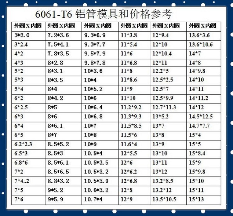 铝管尺寸.jpg