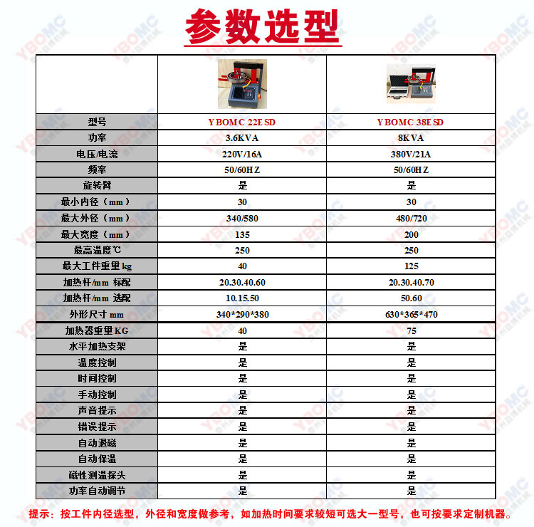 22ESD-38ESD参数选型.jpg