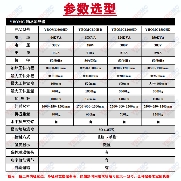 YBOMC带支脚参数选型.jpg
