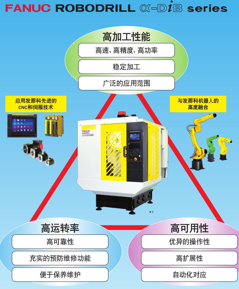 发那科加工中心2.jpg