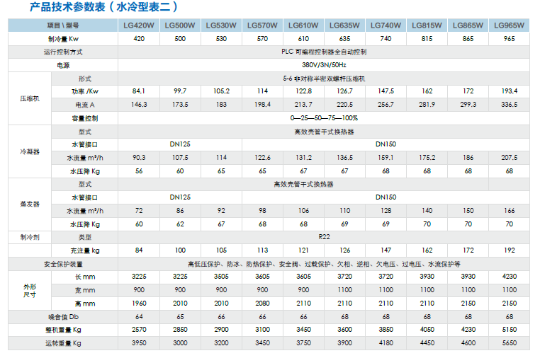 LG-W-2 .jpg