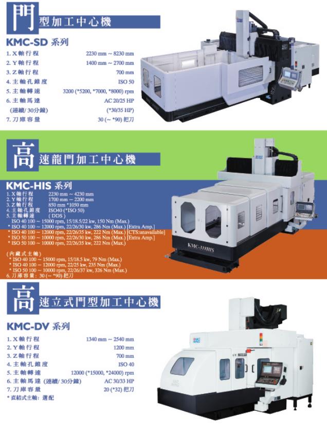 大型龙门加工中心3.jpg