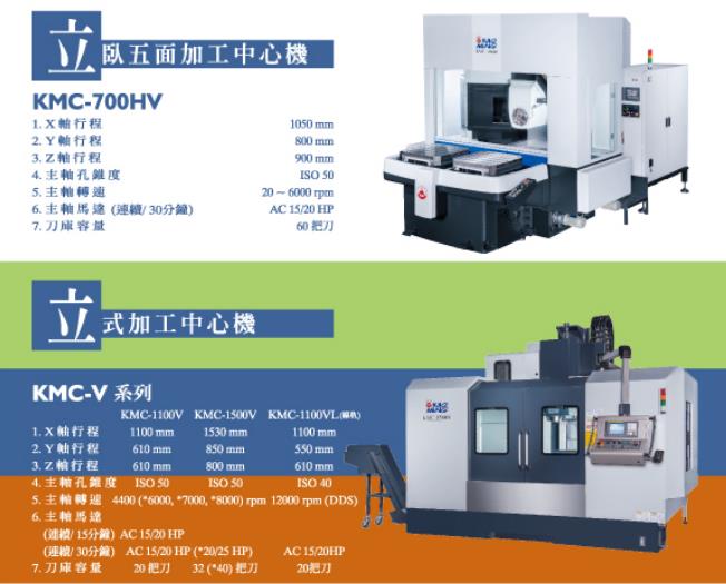 大型龙门加工中心4.jpg