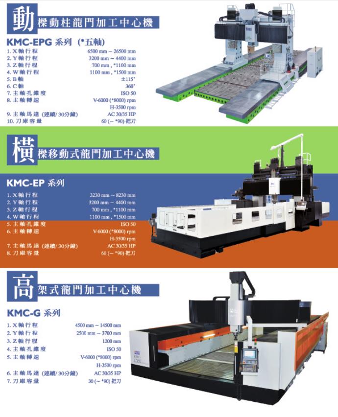 大型龙门加工中心2.jpg