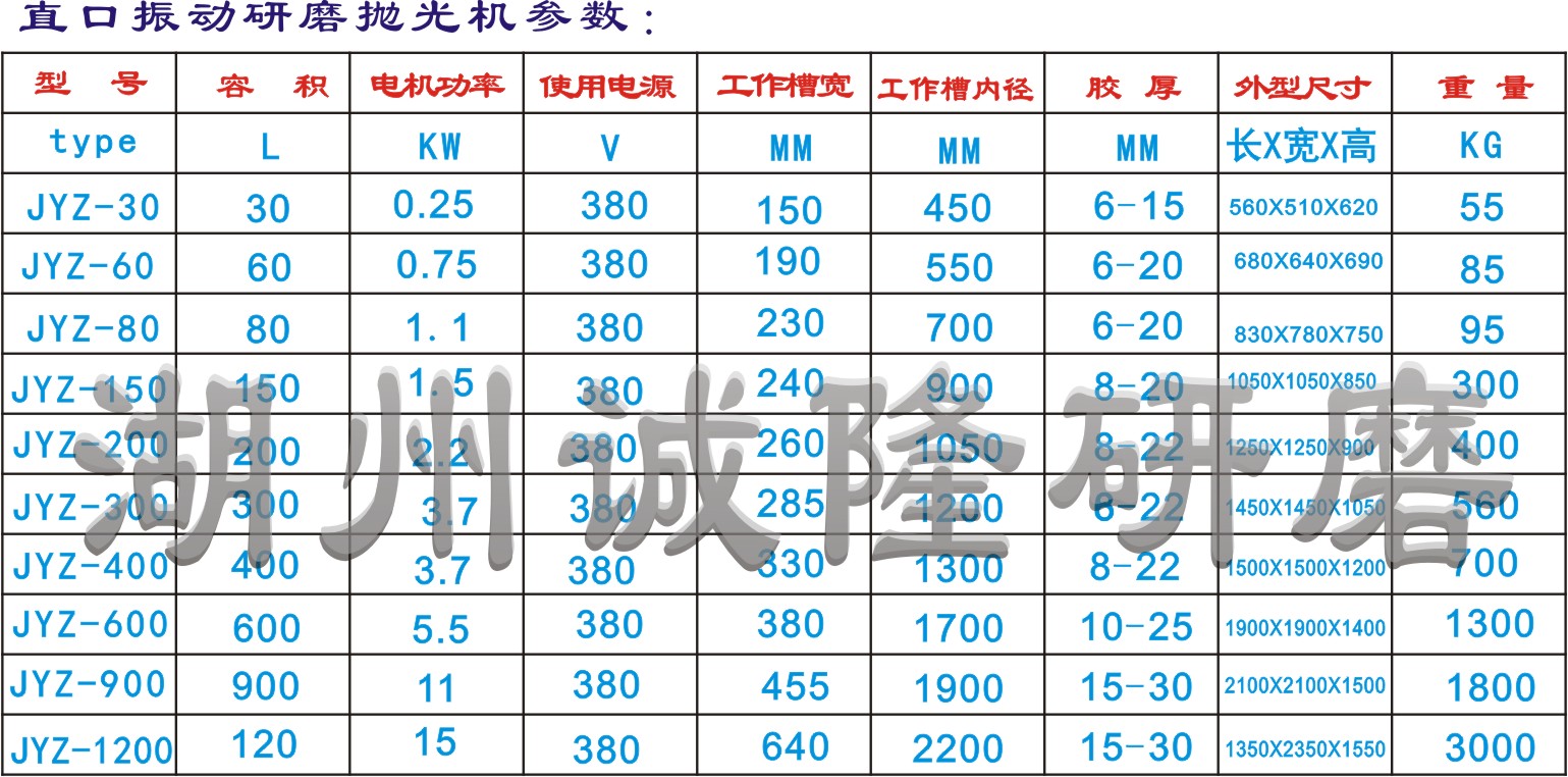 直口振动机参数.jpg