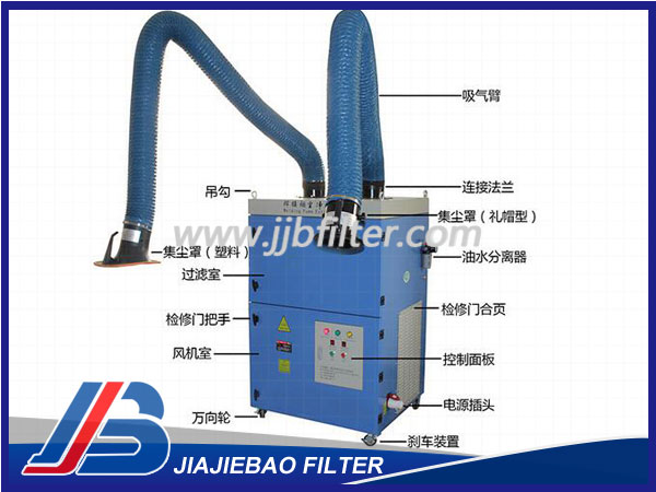 LB-JZX焊接烟尘净化器.jpg