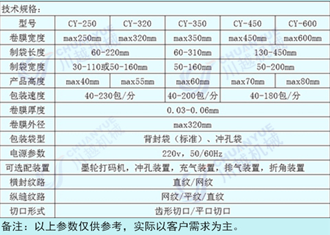 参数_副本.jpg