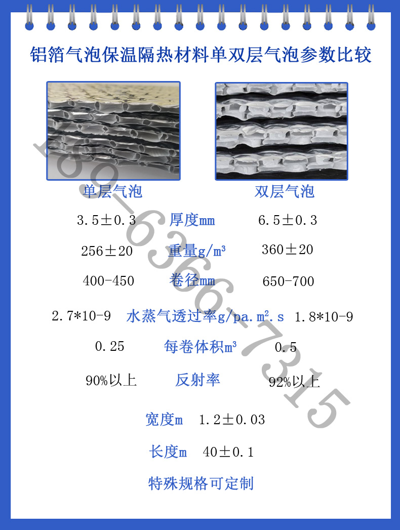 单双层气泡参数比较发布用.jpg