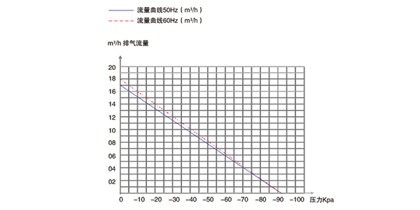 PNK PP 3000V.jpg