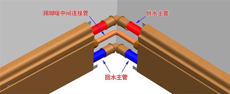 银屋踢脚暖明装墙角效果图_副本(1).jpg