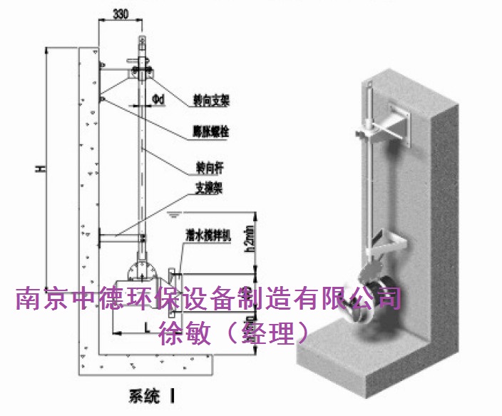 潜水搅拌机006.jpg