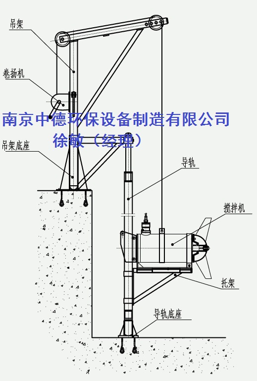 潜水搅拌机007.jpg