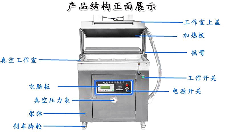 ELD-5582 食品真空贴体包装机结构.jpg