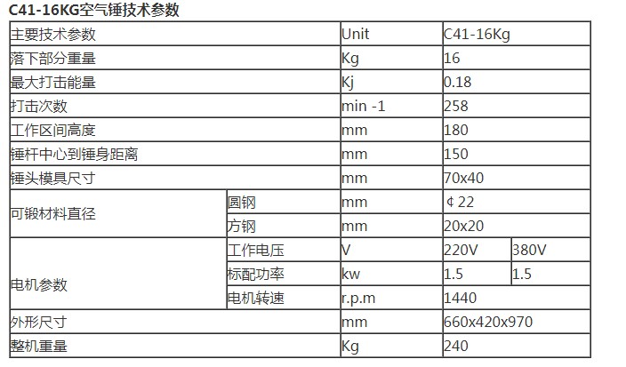 16KG空气锤技术参数.JPG