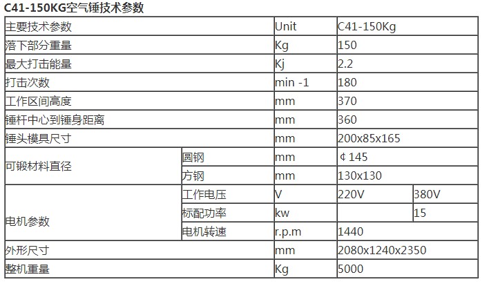 C41-150KG空气锤技术参数.JPG