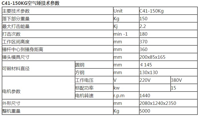 C41-150KG.JPG