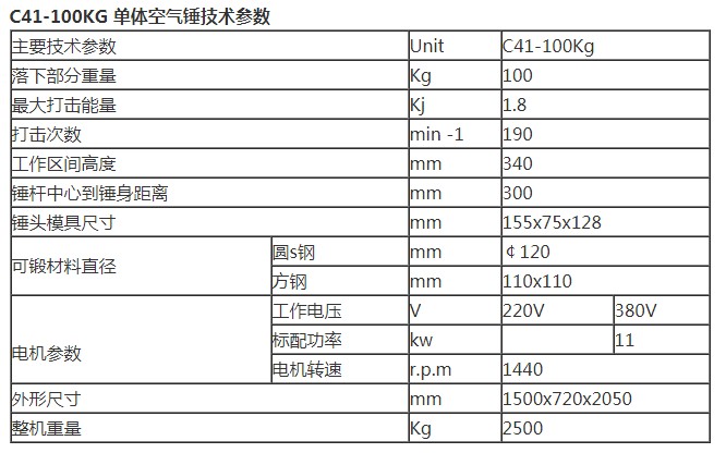 C41-100KG 单体空气锤技术参数.JPG