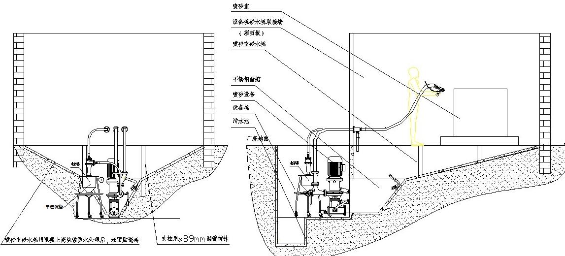 液体原理图2.jpg