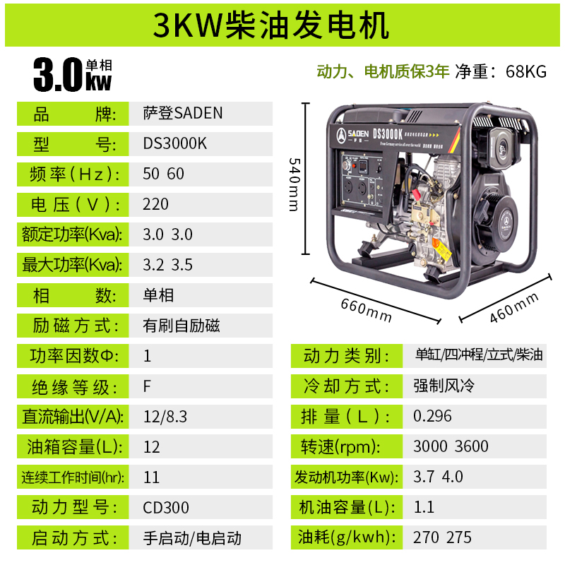 3kw.jpg