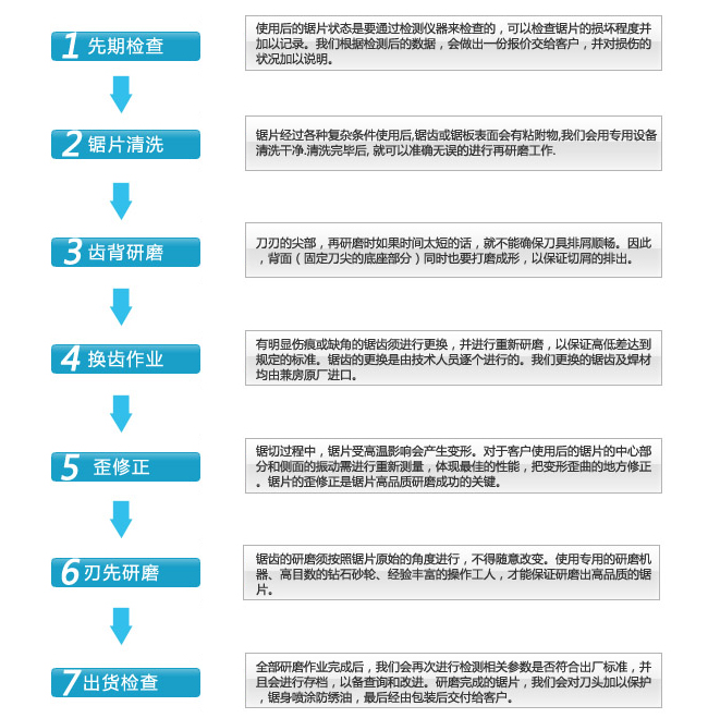 修磨专用 (1).jpg