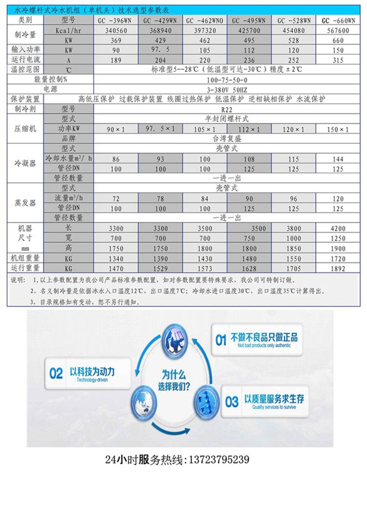 120-200HP水冷螺杆.jpg