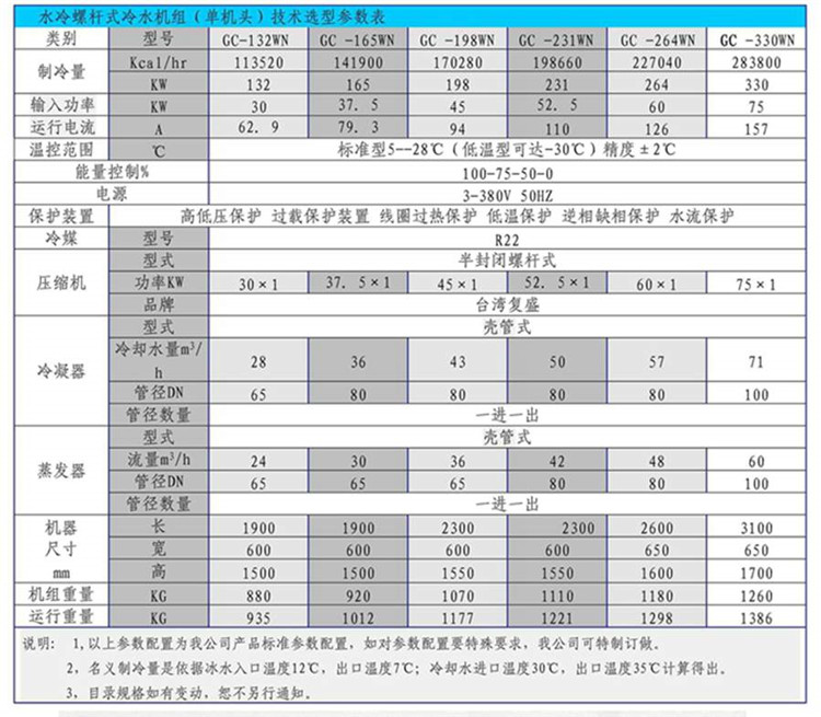 40-100HP水冷螺杆_副本.jpg