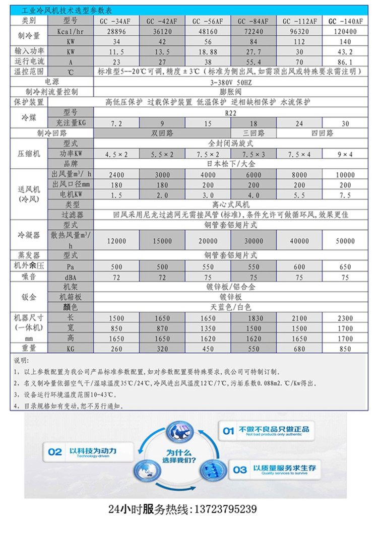 12-50HP冷风机.jpg