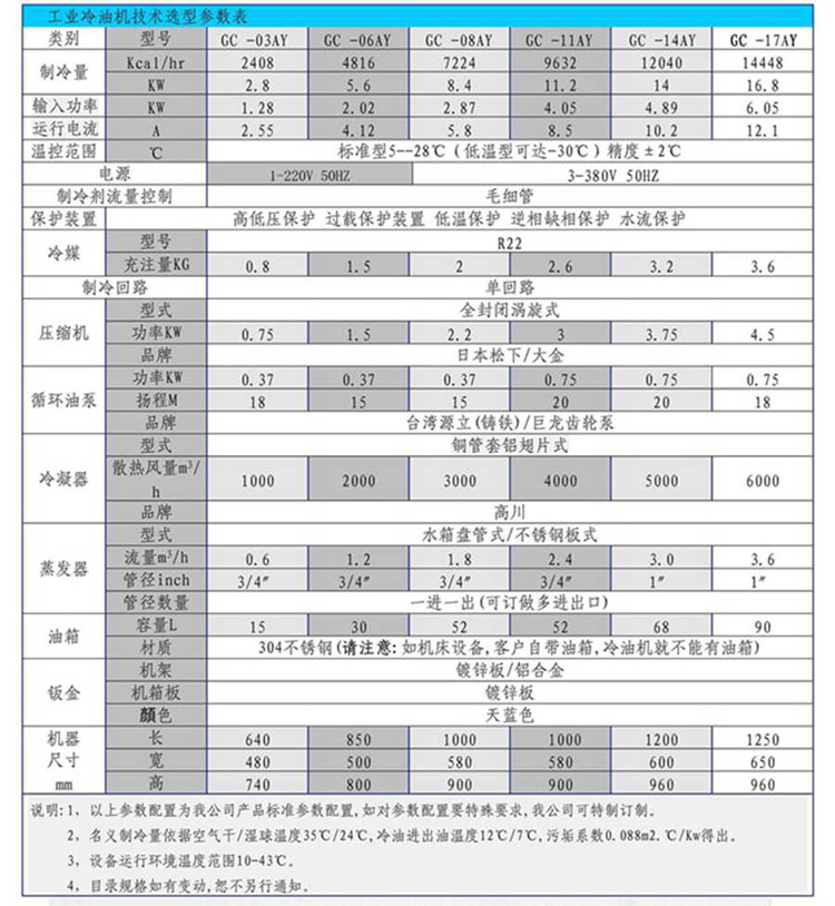 1-6HP冷油机_副本.jpg