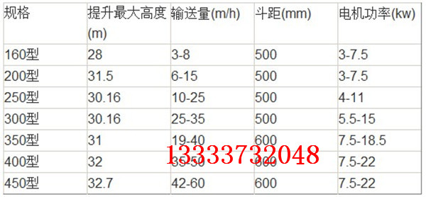 TD皮带斗提型号参数.jpg