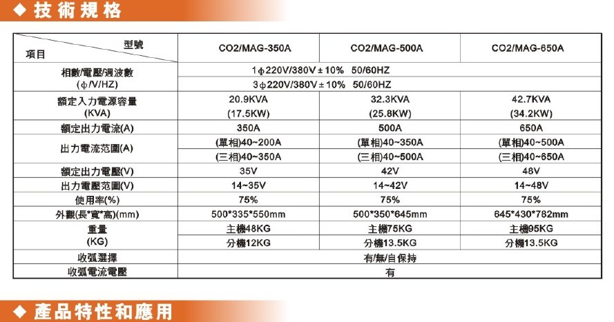 CO2-MAG技术规格.jpg