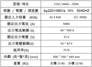 MAG-500A规格_副本.jpg