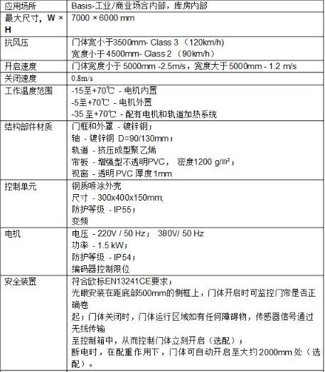 快速门技术参数_副本.jpg